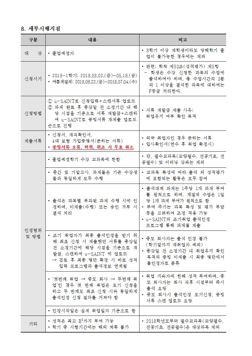 (붙임1) 졸업예정자 중 조기취업자 출석 인정 세부시행지침002.jpg